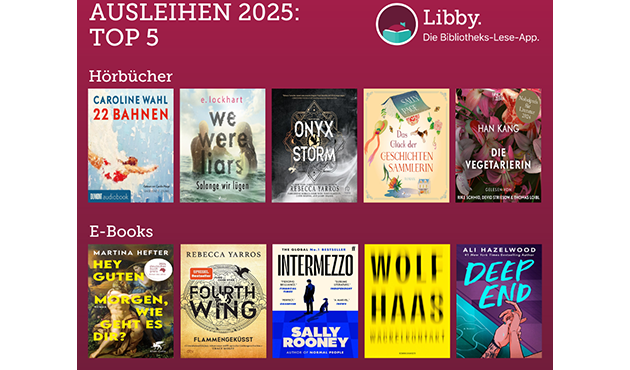 Ausleihen 2025