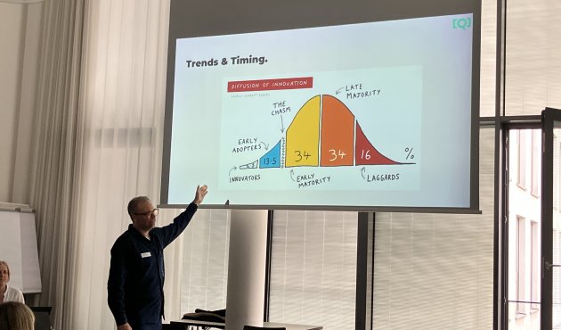 Der Lebenszyklus eines Trends. Je früher man ihn antizipiert, desto besser: Oliver Tabino vor der Grafik "Diffusion of Innovation" (nach Everett Rogers)