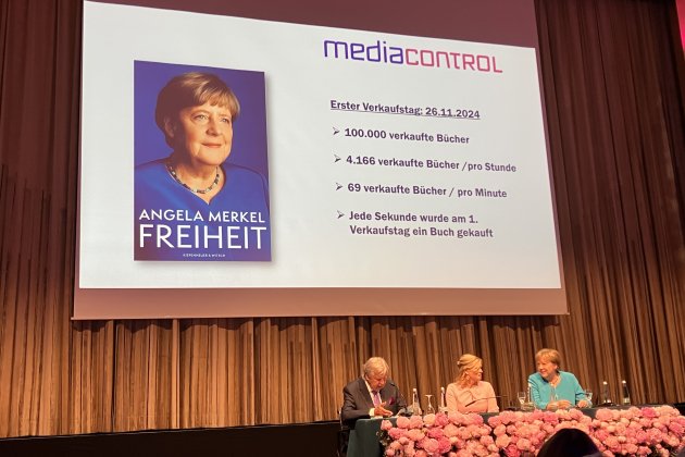 Media Control Book Night 2025