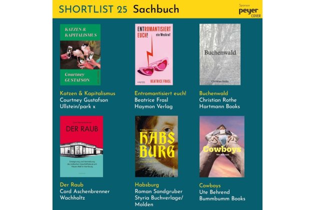 Cover der Shortlist Sachbuch des Buchcover Awards 2025