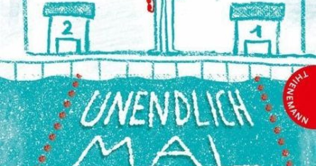 Unendlich Mal Unendlich Mal Mehr