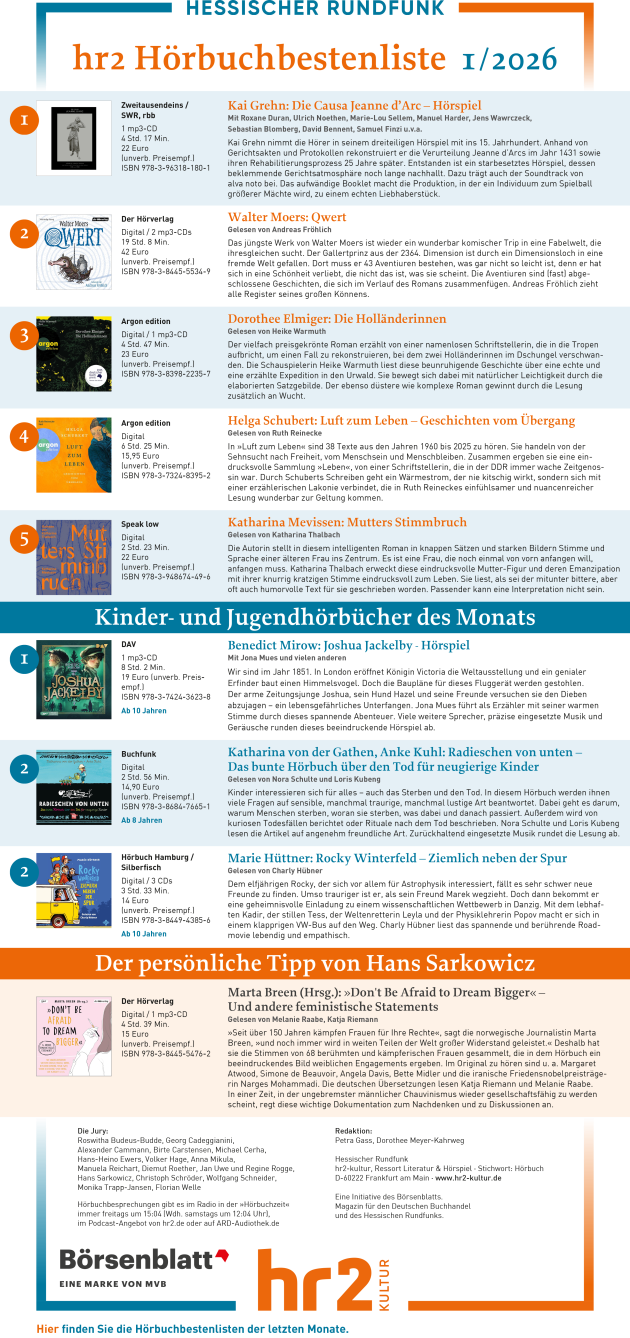 hr2-Hörbuchbestenliste Januar 2026