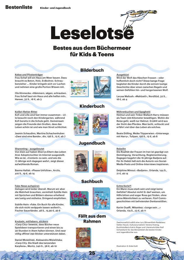 Leselotse Januar 2026