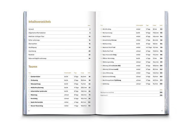 Weiter Wandern, Bergverlag Rother