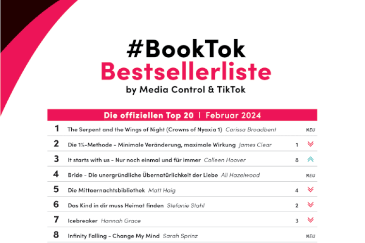 Offizielle BokTok-Bestseller Februar 2024